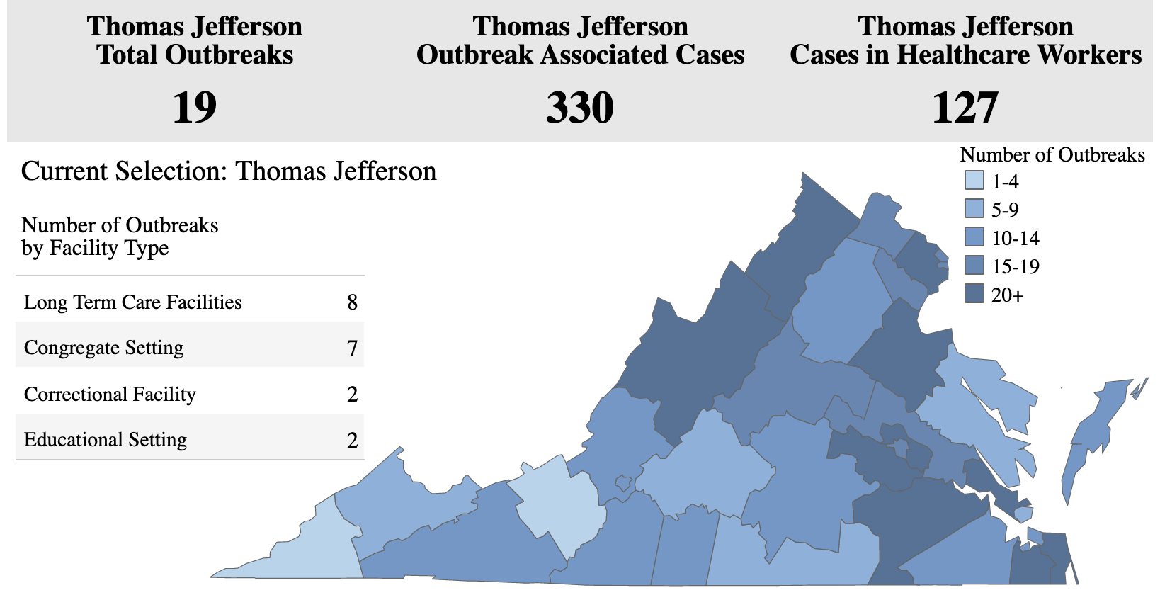 TJHD Outbreaks 7/28